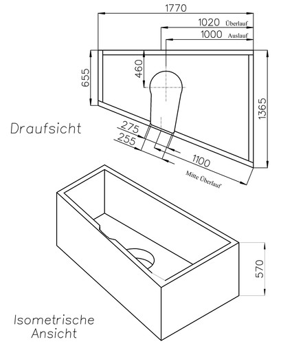 Artikelbild